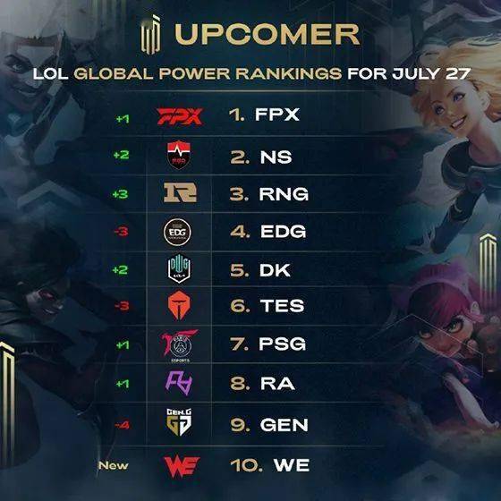 这需要新东 这需要新东