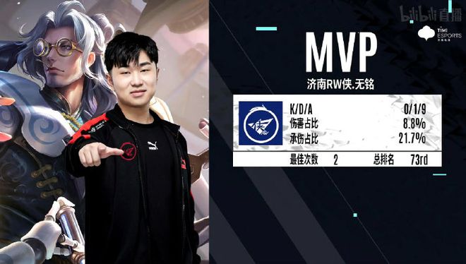 交易目标侧